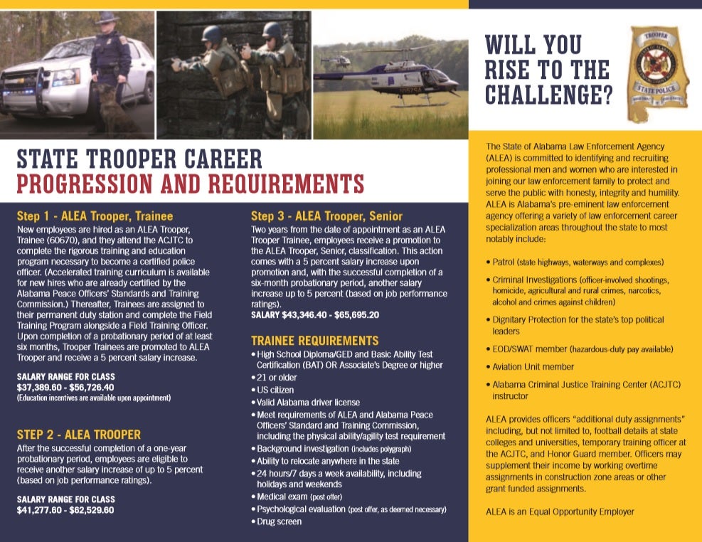 Employment Information Alabama Law Enforcement Agency